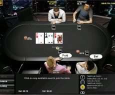 Poker bwin Casino