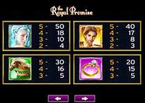 Video Slot The Royal Promise
